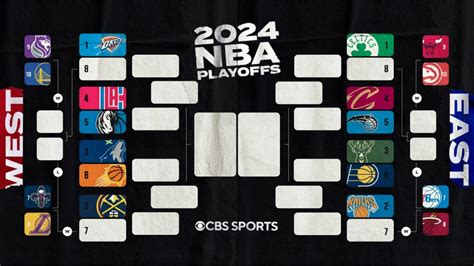 nba pick'em bracket